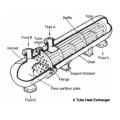 U Shaped Shell and Tube Heat Exchanger