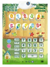 Whosale education hanging charts