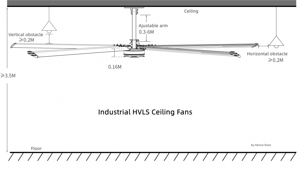 Installation Drawing Industrial Hvls Ceiling Fans