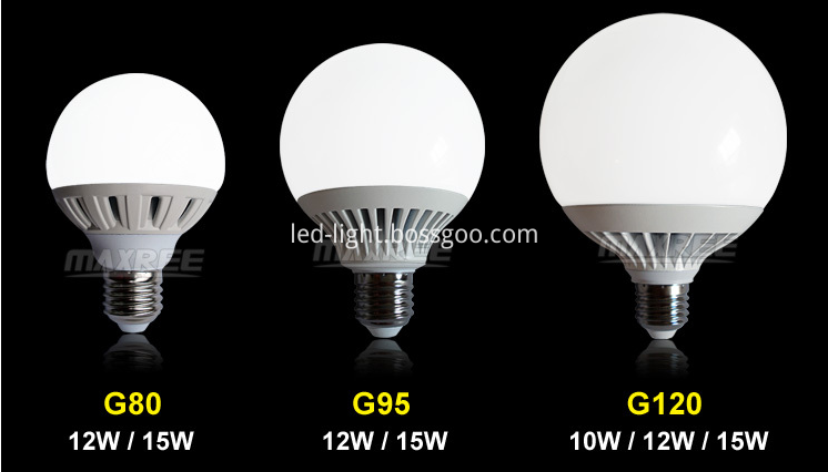 10w/12w/15w LED G120 Globe