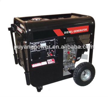 Portable Quiet Gasoline Generator Manual 5kW