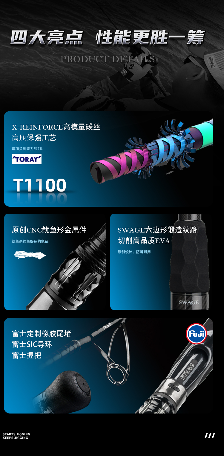 默认名称 default name