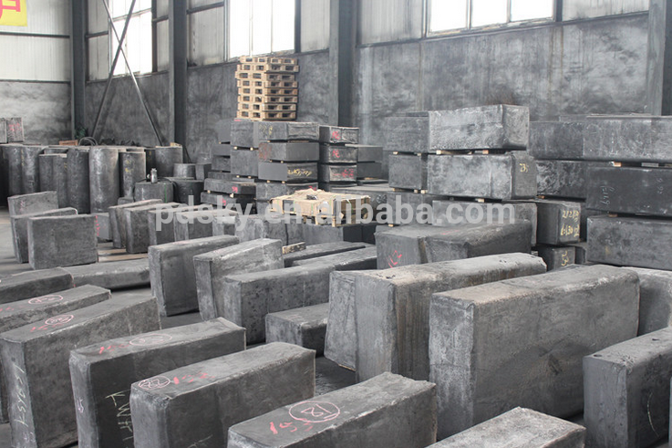 EDM graphite brick and graphite block price