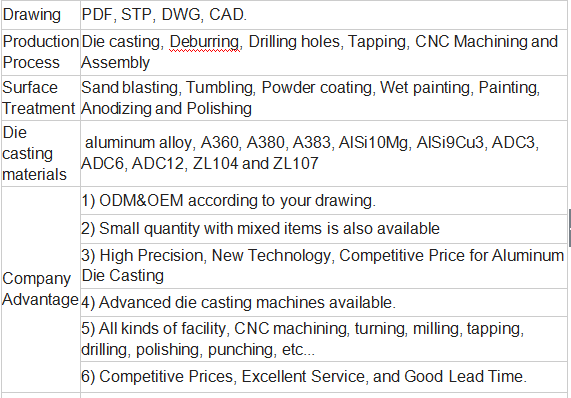 pressure die casting