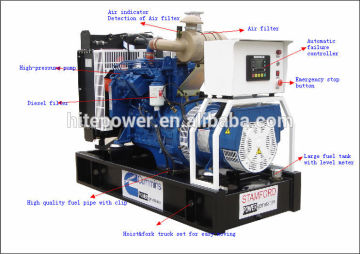 PTO driven cummins 250kva diesel generator set