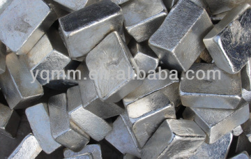 magnesium ingot,