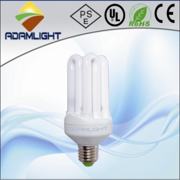 energy saving lamps 72 supply