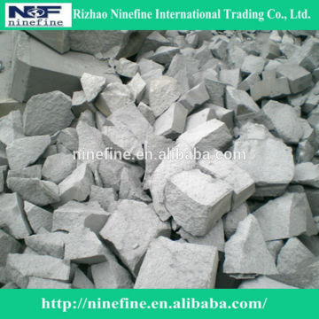 price of high quality carbon anode scrap