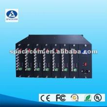 Multi-service Management Rack Mount Access Platform