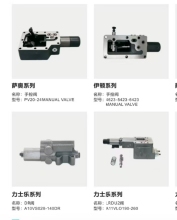 Sauer-Danfoss PV20-24 MANUAL VALVE