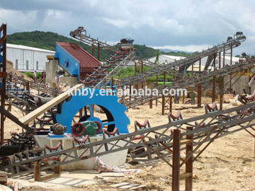 Sand Washing Plant, Spiral sand washing machine