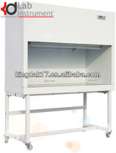 KDS-SDC Vertical Laminar Flow Clean Bench