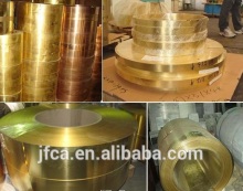 copper strips and nickel copper roll