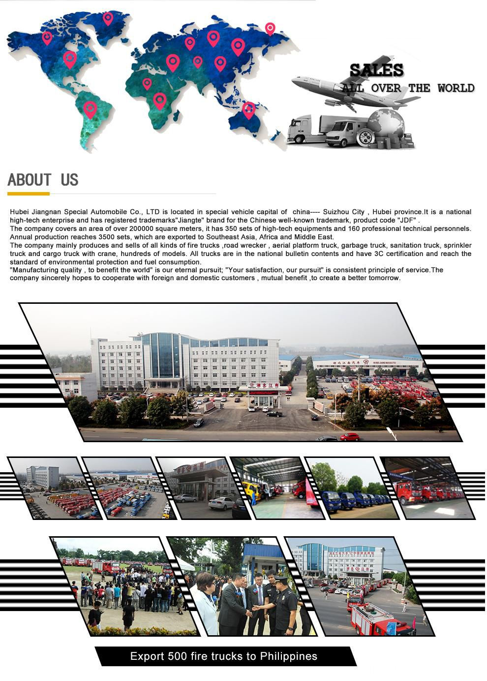 Truck supplier introduction