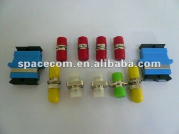 FC Variable Fiber Attenuator