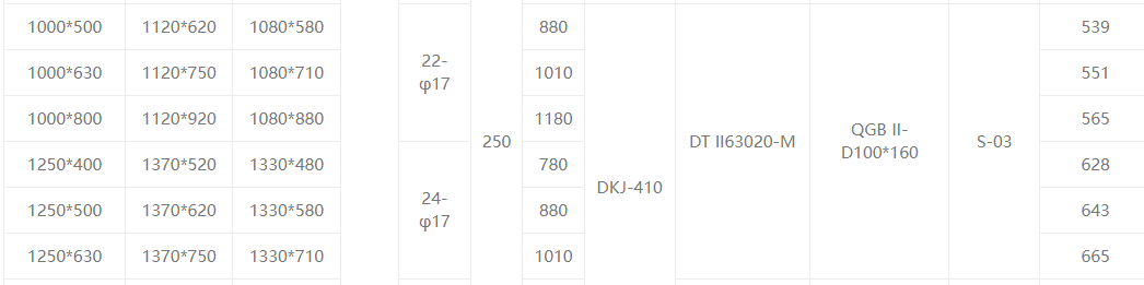 Квадратный электрический клапан бабочек8 Square Electric Butterfly Valve8