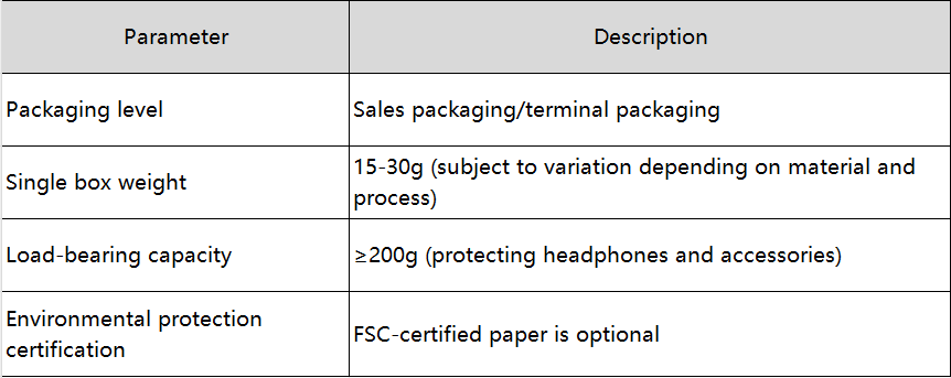 earphone box packaging