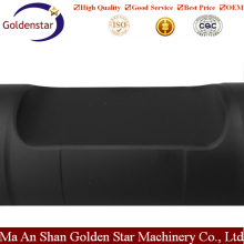 Small Breaker Medium breaker and Large Breaker