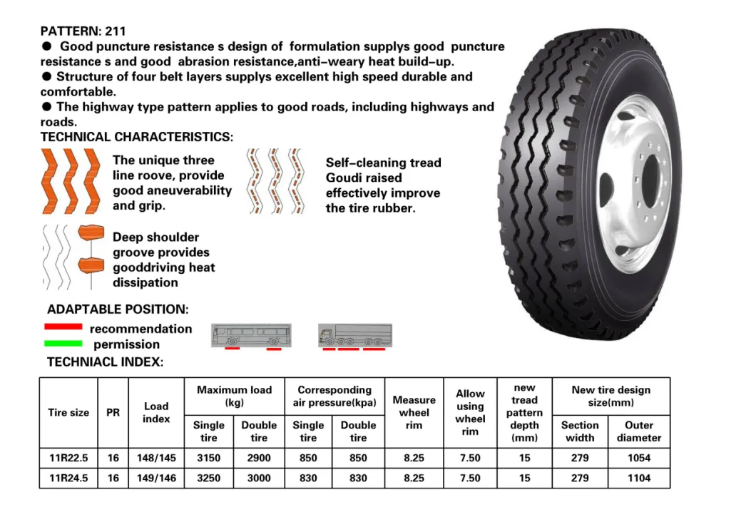 All Position on/off Road Tyre, Longmarch Truck Tyre, Lm211, 11r22.5, 11r24.5