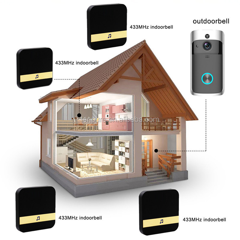 Two Way Audio Video Doorbell Wireless WiFi Doorbell Camera HD WiFi Real-Time Video Camera