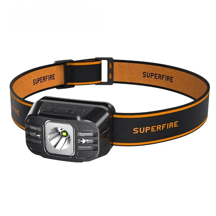 High-Performance LED Headlamp for Camping and Night Activities