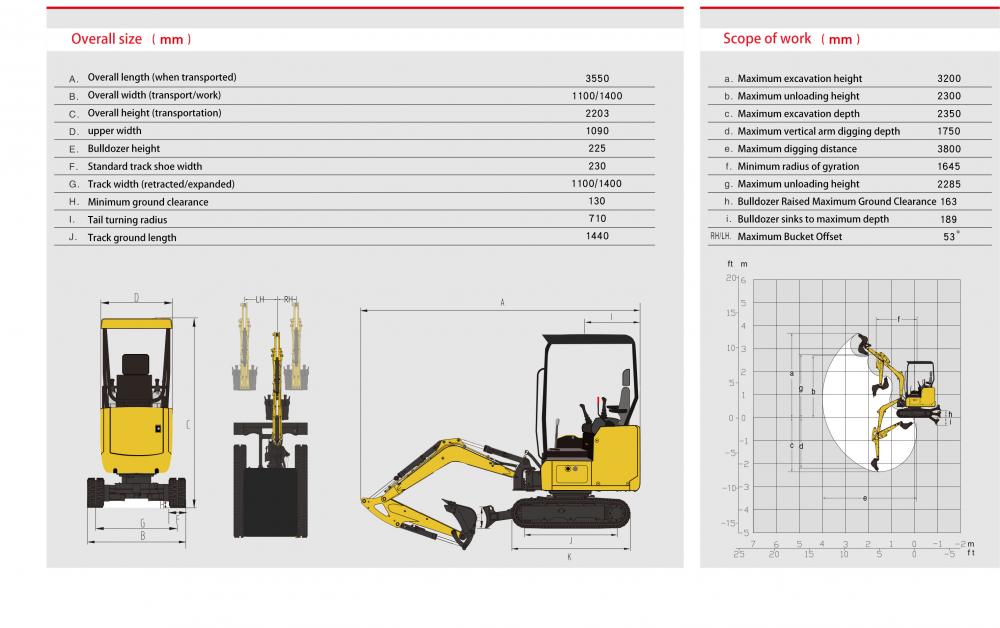 2ton Excavator With Monitor