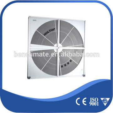 rotary air to air heat recovery ventilation