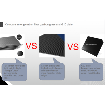 Cnc machining carbon fiber plate board parts cutting