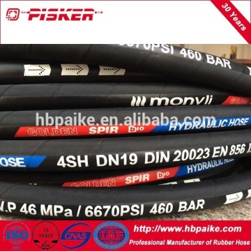 hydraulic rubber hose prices