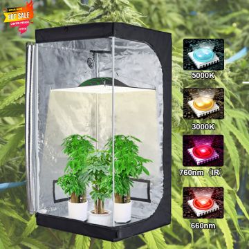 PVISUNG Retractable Led Grow Panel