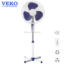 CE and RoHS Compliant Electric Fans