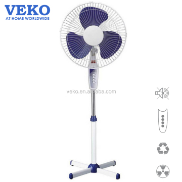 CE and RoHS Compliant Electric Fans