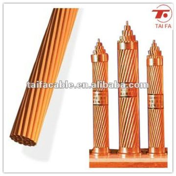 supply pricy of annealed cu conductor / Bare Copper Solid or Stranded Conductor