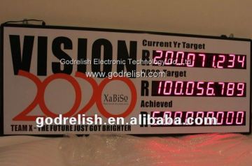 Beautiful printing logo production counter