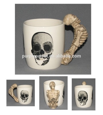 SHM Skeleton, Skull Decal