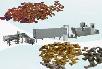 Pet Food/Protein Food Processing Line