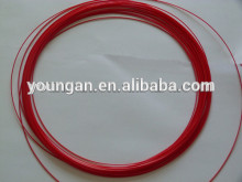 tight buffer fiber optic cable manufacturers