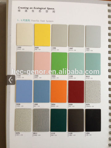 high pressure laminate