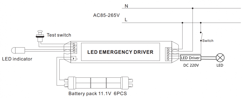 Emergency Lighting Power Kit