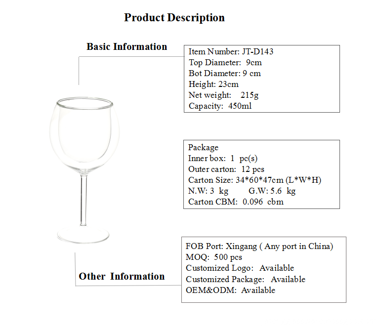 Wine Glass Cup