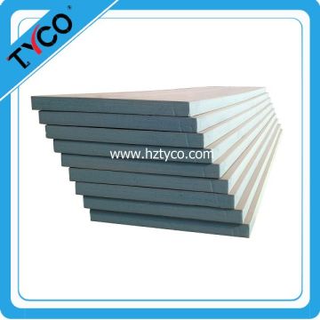 Rigid Undertile Backerboards (TCTBB71)