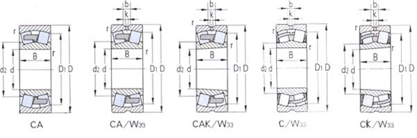 Mining machinery part Spherical Roller Bearing 240/710 240/750 240/800 240/850 240/900 240/950