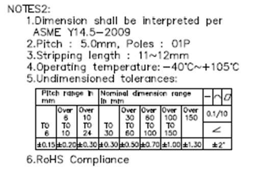 din rail mounted terminal strips 4 ways