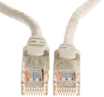 Crossover Network CAT5E Cable For Ethernet