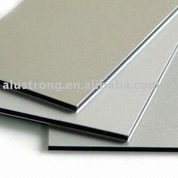 ACM-aluminum composite material