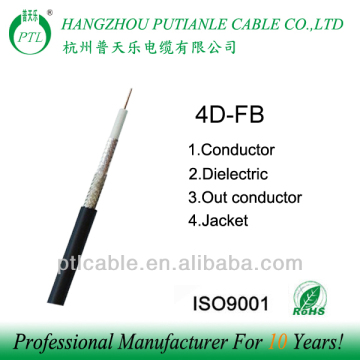 All gsm carriers of 4d-fb comcast coaxial cable