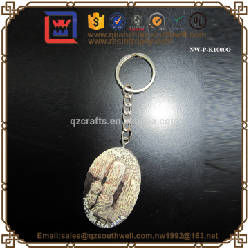 Art And Craft Metal Clear Resin Keychain Charm Keychain