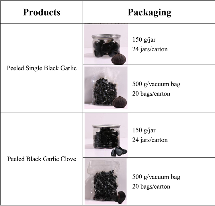 black garlic price for discount organic peeled black garlic cloves Factory OEM Free sample professional export