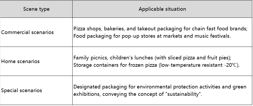 sustainable food packaging