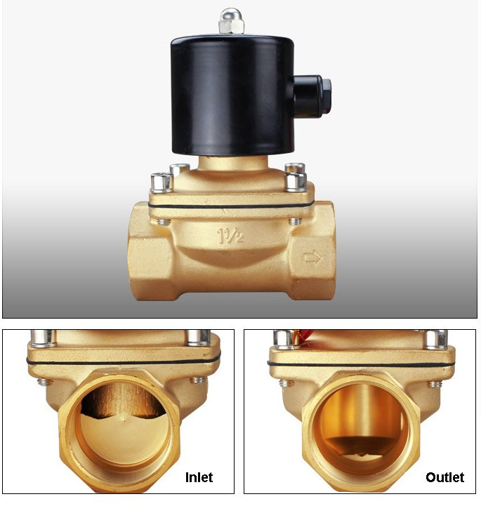 Inlet and Outlet of 2W160-15 solenoid valves